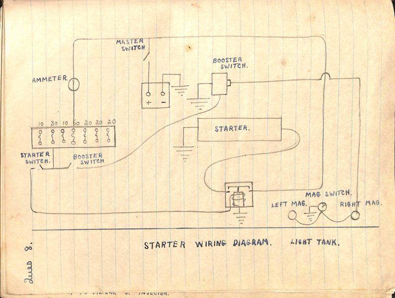 File:PD247 049.jpg