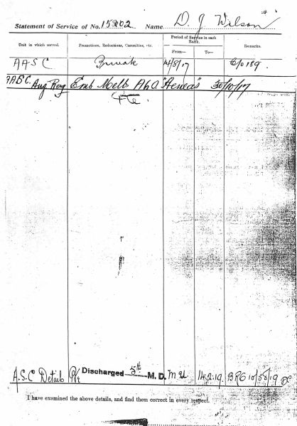 File:PD821.10.jpg