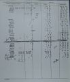 Thumbnail for version as of 15:50, 1 February 2024