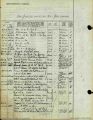 Thumbnail for version as of 14:19, 10 July 2024