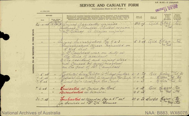 File:Campbell WX6075.432.jpg