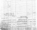 Thumbnail for version as of 14:33, 17 December 2023