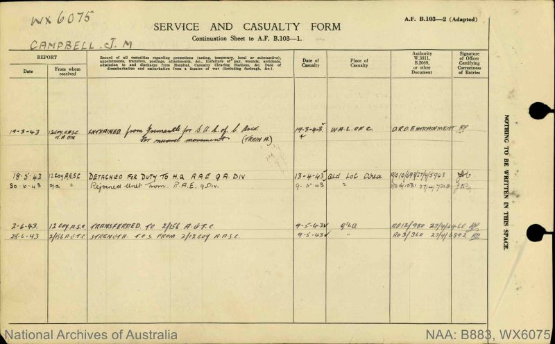 File:Campbell WX6075.435.jpg