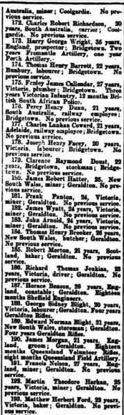 File:6th Mounted infantry West Australian March 11 1901 part 13.jpg