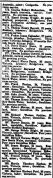 6th Mounted infantry West Australian March 11 1901 part 13.jpg