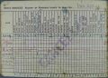 Thumbnail for version as of 14:29, 5 March 2024