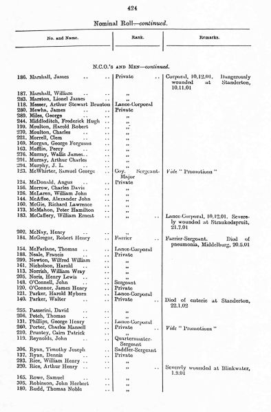 File:PD823.17.jpg