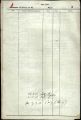 Thumbnail for version as of 11:08, 18 January 2024