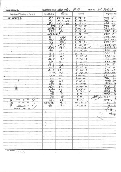 File:PD1422.51.jpg