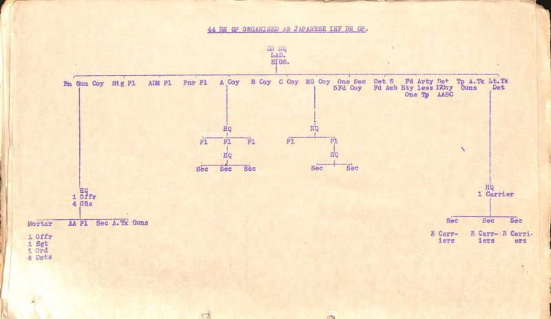 File:PD245 203.jpg