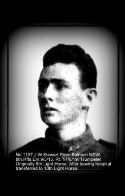 STEWART, John William - 1197