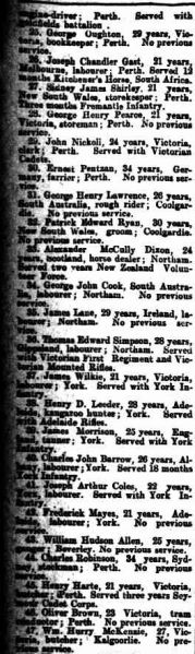 File:6th Mounted infantry West Australian March 11 1901 part 5.jpg