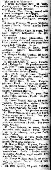 File:6th Mounted infantry West Australian March 11 1901 part 4.jpg
