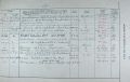 Thumbnail for version as of 19:42, 14 January 2024