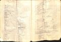 Thumbnail for version as of 17:39, 6 March 2025