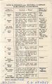 Thumbnail for version as of 15:48, 3 June 2024