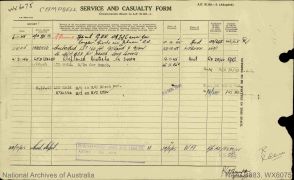 Campbell WX6075.431.jpg