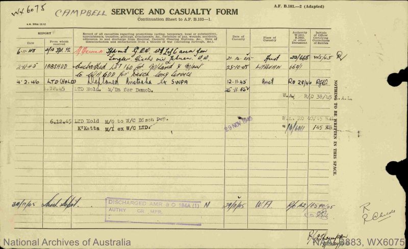 File:Campbell WX6075.431.jpg