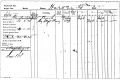 Thumbnail for version as of 10:17, 15 January 2024