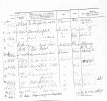 Thumbnail for version as of 11:05, 18 January 2024