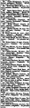Thumbnail for version as of 16:38, 7 May 2025