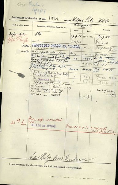 File:PD92.08.jpg