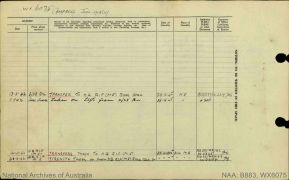 Campbell WX6075.438.jpg
