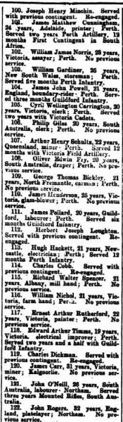 File:6th Mounted infantry West Australian March 11 1901 part 9.jpg