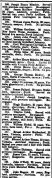 6th Mounted infantry West Australian March 11 1901 part 9.jpg