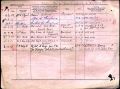 Thumbnail for version as of 12:04, 17 January 2024
