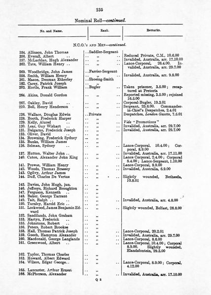 File:PD599.055.jpg