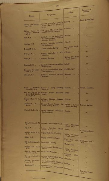 File:PD3.062.jpg