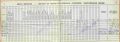 Thumbnail for version as of 13:24, 27 March 2025