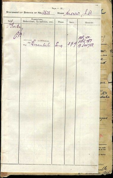 File:CD20.06.jpg