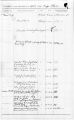 Thumbnail for version as of 16:50, 20 April 2024