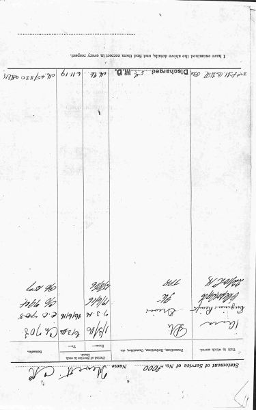File:PD742.016.jpg