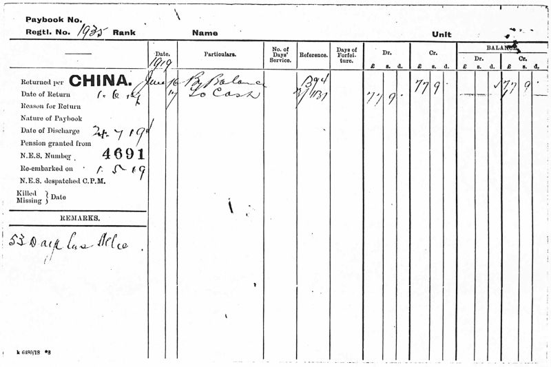 File:PD760.022.jpg