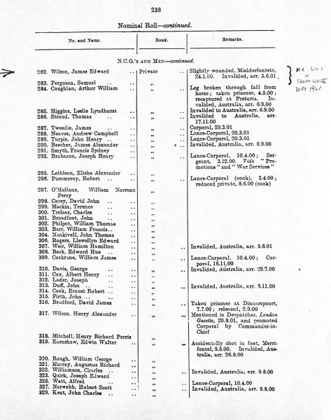 File:PD599.058.jpg