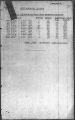 Thumbnail for version as of 13:51, 15 January 2024