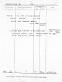 Thumbnail for version as of 15:31, 17 December 2023