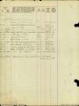 Thumbnail for version as of 14:46, 22 April 2025