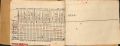 Thumbnail for version as of 14:26, 19 January 2024