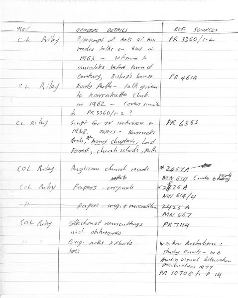 File:PD266.048.jpg