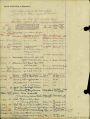 Thumbnail for version as of 10:53, 10 July 2024