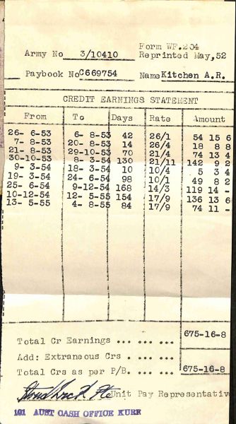 File:PD220.25.jpg