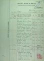 Thumbnail for version as of 15:48, 28 June 2024