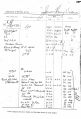 Thumbnail for version as of 15:34, 17 December 2023