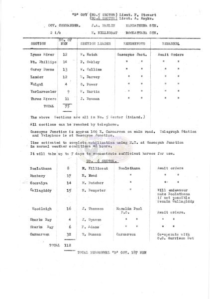 File:T11-WAVDC.032.jpg