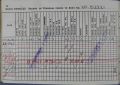 Thumbnail for version as of 11:55, 31 January 2024