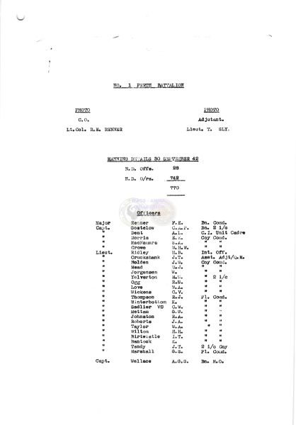 File:T1-WAVDC.001.jpg